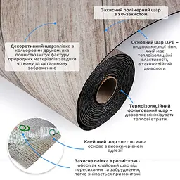 Підлогове вінілове покриття самоклеюче в рулоні Бежеве 3000х600х1,5 мм SW-00001819 - мініатюра 2