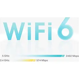 Wi-Fi Mesh система TP-Link Deco X50 2-Pack [137673] - мініатюра 5