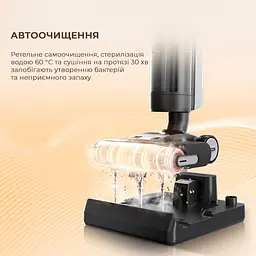 Вертикальний пилосос Dreame H13 Pro (HHR27C) [111724] - мініатюра 11