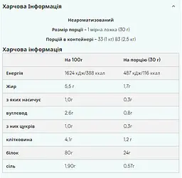 Протеїн Pea Protein Isolate Myprotein Natural 1000 г - мініатюра 2
