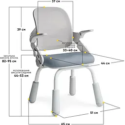 Дитяче крісло Mealux Neo Air Static Dark Blue (Y-306 DBG) - мініатюра 3