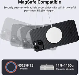 Оригінальний протиударний чохол Pitaka MagSafe MagEZ Case 4 для iPhone 15 KI1501A - мініатюра 10