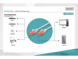 Патч-корд Digitus DK-1617-050 - мініатюра 4