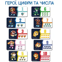 Набір магнітів Magdum Щенячий патруль Цифри (ML4034-22) - мініатюра 2