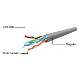Патч-корд 0.5м UTP cat 6 CCA red Cablexpert (PP6U-0.5M/R) - мініатюра 2