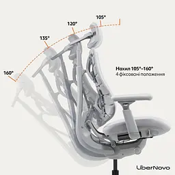 Ігрове крісло LiberNovo Omni Space Gray (CP-GW-0000015-00-00) - мініатюра 11