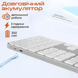 Клавіатура Meetion MT-K230MW-A-RUA (MT-K230MW-A-RUA) - мініатюра 7