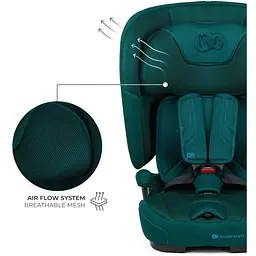 Автокрісло Kinderkraft Fix2Go i-Size Green (KCFI2GO0GRE0000) - мініатюра 12