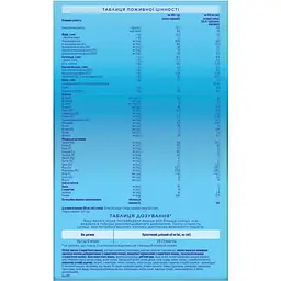 Суха молочна суміш Nutrilon Premium 2+ 1000 г - мініатюра 3