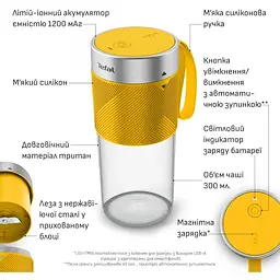 Блендер Tefal BL1C0230 стаціонарний - мініатюра 10