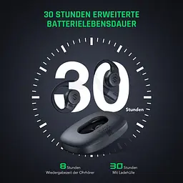 Бездротові навушники Black Shark Open Bluetooth Earphones Black (BHR8844CN) - мініатюра 4