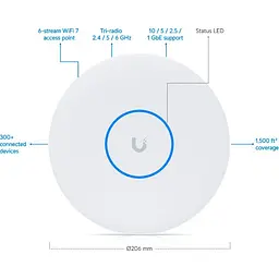 Точка доступу Ubiquiti UniFi U7 Pro XG (U7-PRO-XG) - мініатюра 4