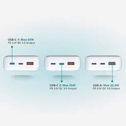 Павербанк D-Link White 20 000 mAh / 65 Вт (DPP-201) - мініатюра 6