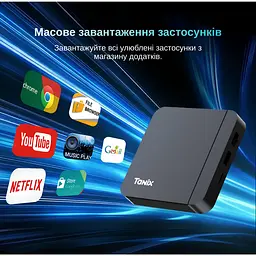 Смарт ТВ-приставка Tanix W2 4/32GB Android (TBW20432B 4494) Чорна - мініатюра 8