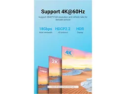 Кабель Vention Ultra Thin HDMI to HDMI v2.0 1m Gray (ALEHF) - мініатюра 6