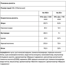 Протеїновий батончик Protein Nuts Bar без цукру з арахісом та карамеллю 70 г (2 х 35 г) - мініатюра 2