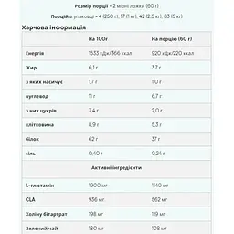 Протеїн Myprotein Impact Diet Whey Strawberry ShortCake 1000 г - мініатюра 2