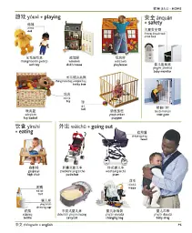 Mandarin Chinese-English Bilingual Visual Dictionary - - мініатюра 6