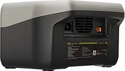 Зарядна станція EcoFlow River 2 CN [78905] - мініатюра 3