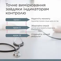 Автоматичний тонометр B.Well MED-50 (MED-50/M-L-2651) 16_2651 - мініатюра 9