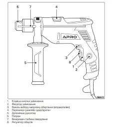 Дриль ударний електричний Apro 13/1100 К 3000 об/хв + кейс 30412 - мініатюра 4