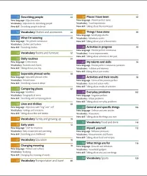 English for Everyone 3 Intermediate Course Book. A Complete Self-Study Programme - мініатюра 3