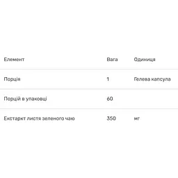 Екстракт листя зеленого чаю Bluebonnet Nutrition EGCG 60 гелевих капсул - мініатюра 3
