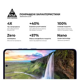 Скло захисне Armorstandart Pro Motorola G56 5G (ARM86586) - мініатюра 5