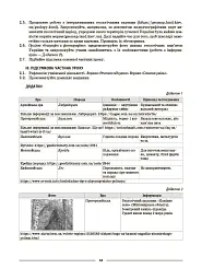 Географія. 8 клас. Мій конспект. Матеріали до уроків - Зоя Філончук - мініатюра 6