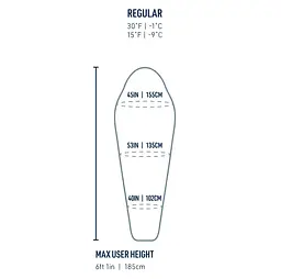 Спальник Sea To Summit Spark Pro -1C/30F Regular Beluga Black L лівий (1033-STS ASL041071-050103) - мініатюра 13
