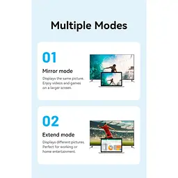 Кабель Vention HDMI-microHDMI 2 м (AGIBH) - мініатюра 12