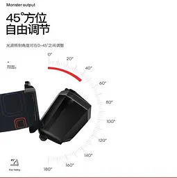 Налобний ліхтарик JY-108 CREE XPE + 2хCOB Micro USB - мініатюра 6