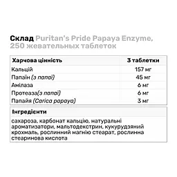Натуральная добавка Puritan's Pride Papaya Enzyme, 250 жевательных таблеток - мініатюра 3