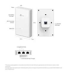 Точка доступу TP-LINK EAP725 WALL BE3600, 1xGE, PoE - мініатюра 7