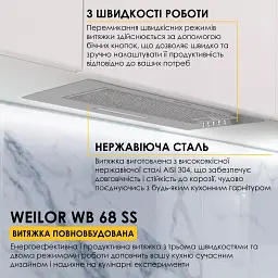 Витяжка повновбудована Weilor WB 68 SS - мініатюра 2