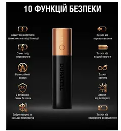 Портативний зарядний пристрій Duracell Powerbank 2.4A 5V 3350 mAh (5002730) - мініатюра 5
