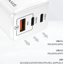 Зарядний пристрій на 3 виходи usb Usams GaN Mini US-CC110 65 W 5a (CC110TC02) A + 2*C біле - мініатюра 8