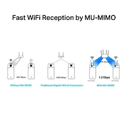 WiFi-адаптер Mercusys WiFi MA30E AC1200 PCI Express Wi-Fi 5 (AC) (MA30E) - мініатюра 7