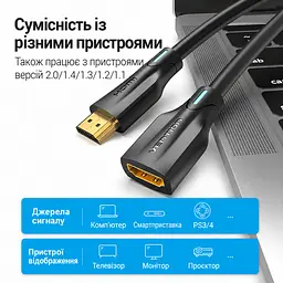 Кабель-подовжувач Vention AHBBF HDMI 2.1 8K 60 Гц 1 м чорний (AHBBF) - мініатюра 3
