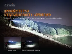 Ліхтар ручний Fenix LR35R - мініатюра 9