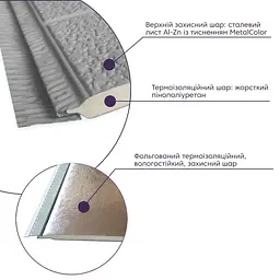 Фасадна панель Sticker Wall PU 415 x 15 x 3800мм D SW-00001720 - мініатюра 2