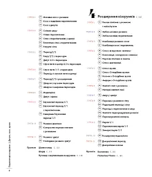 Енциклопедія візерунків. Джгути, коси, арани. Посібник із плетіння та дизайну - Нора Ґоан - миниатюра 5