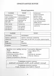 Українська мова 10-11 клас. Зошит-тренажер з правопису - мініатюра 4