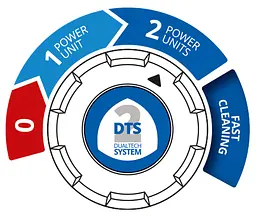 Мийка високого тиску Annovi Reverberi DTS 4.0 Twin Flow (14792) - мініатюра 6