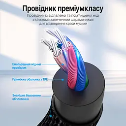 Аудіокабель AUX Vention 0,5 м 3,5 мм TRRS штекер на 3,5 мм TRRS штекер з передаванням сигналу мікрофона за сумісності мікрофонних контактів пристроїв у бавовняному обплетенні з прямими штекерами сірий (BAQHD) - мініатюра 3