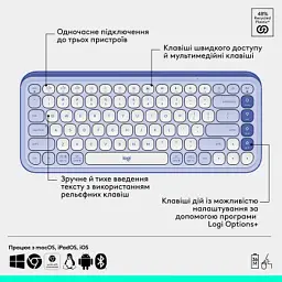 Комплект Logitech POP Icon Combo Bluetooth UA Lilac (920-013078) - мініатюра 6