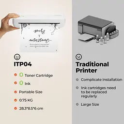 Портативний A4 Bluetooth термопринтер USB-C без чорнил для смартфонів та ПК - мініатюра 4