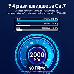 Мережевий патч-корд Ethernet Cat8 SFTP Vention 0,5 м LAN-кабель тип роз’єму RJ45 8P8C швидкість передавання 40 Гбіт/с і смуга пропускання 2000 МГц 2 прозорі пилозахисні ковпачки RJ45 у комплекті PVC-оболонка з бавовняним обплетенням чорний (IKOBD) - мініатюра 10