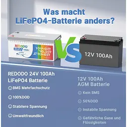 Акумулятор Redodo 2,56kWh LiFePO4 (24V 100Ah) - мініатюра 6