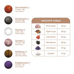 Вагінальні кульки Adrien Lastic Harmony Stones, діаметр 3 см, 2 тримачі Adrien Lastic SX1272 100789 - мініатюра 2
